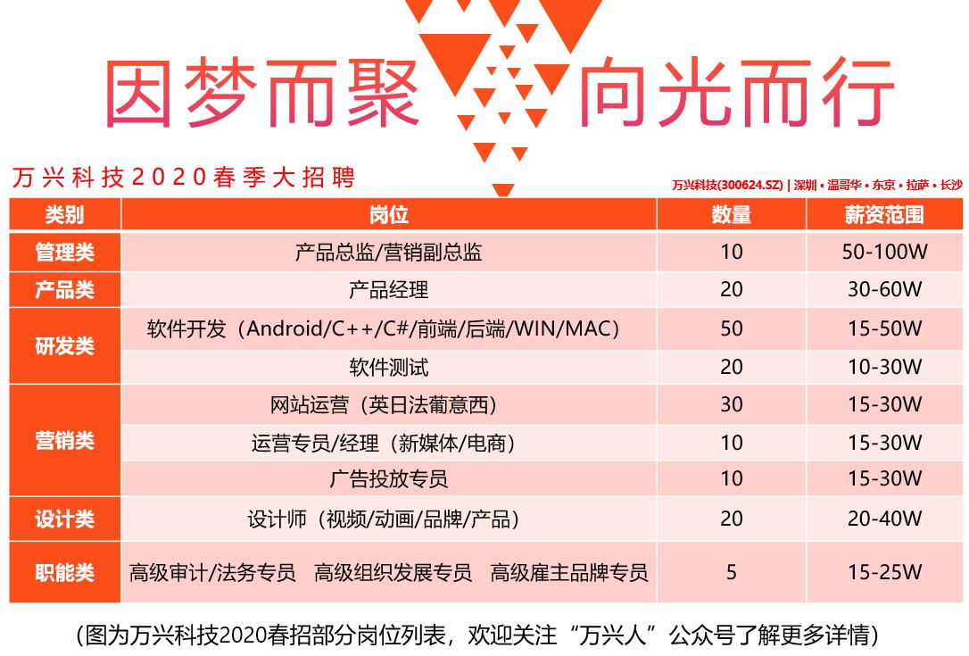 利来·国际(中国)最老牌-中国官网
